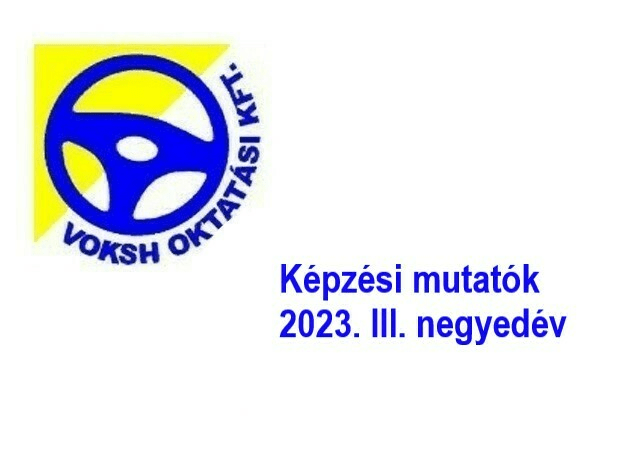 Hírek - Képzési Mutatók - 2023. 3. Negyedév - Voksh Autósiskola ...